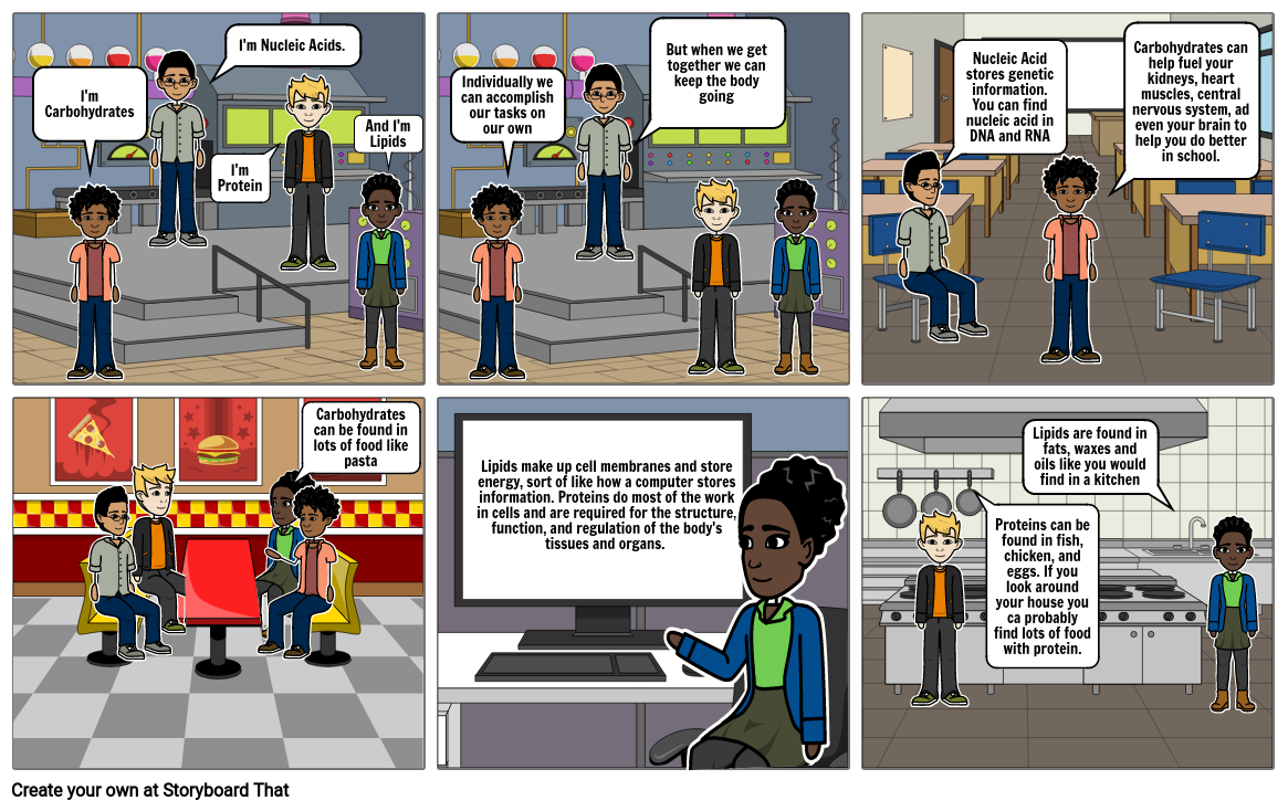 Biomolecules Storyboard by kspence33254