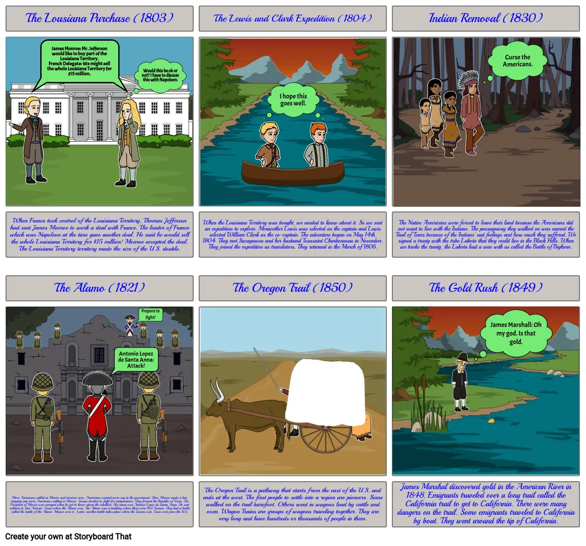 Westward Expansion Project