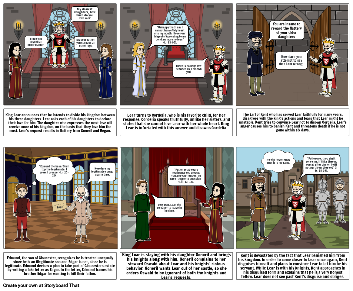 King Lear English Storyboard By Kv-3