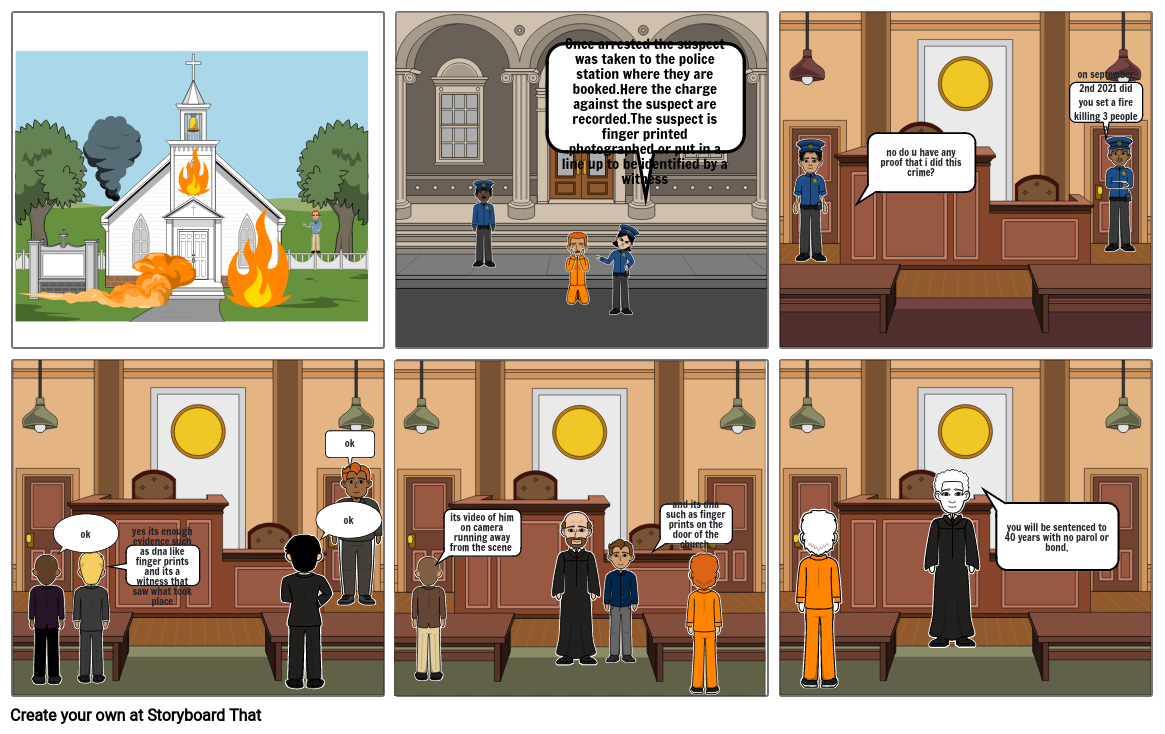 civil and criminal story board Storyboard by kylethomas10635