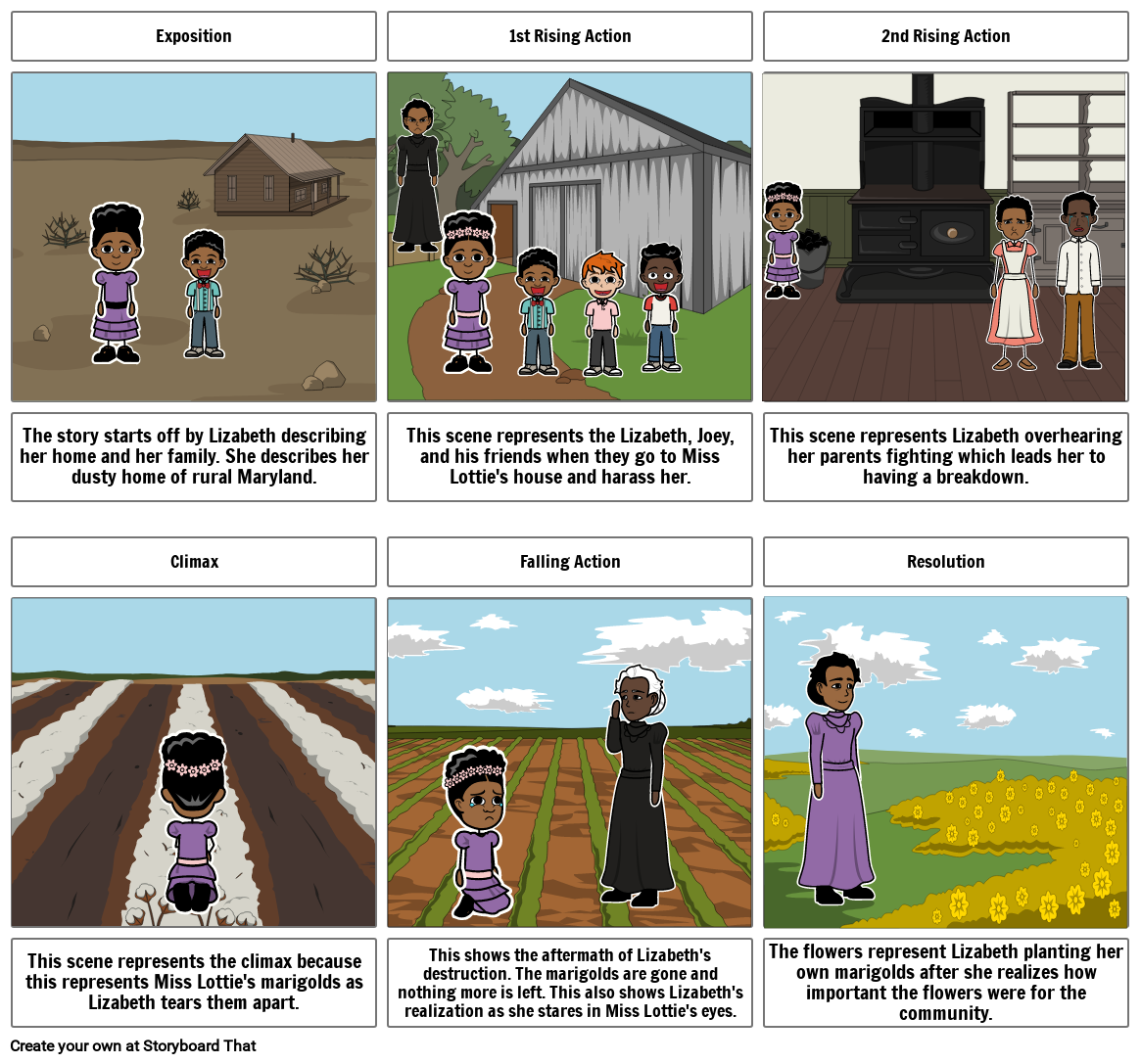 Marigolds Storyboard By Kylie w