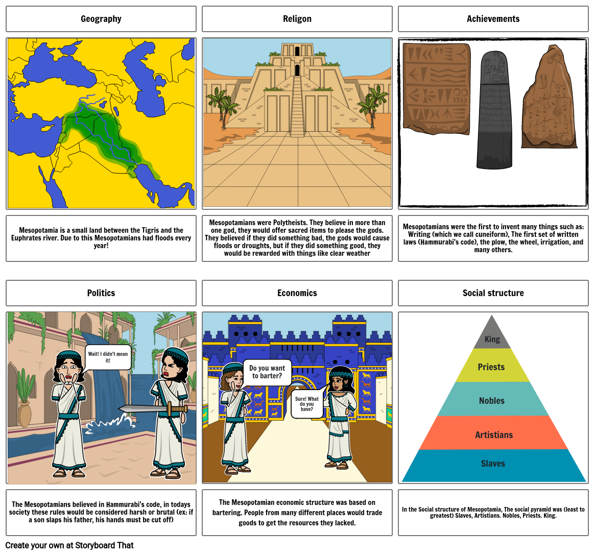 mesoptamia-grapes-storyboard-par-la86418