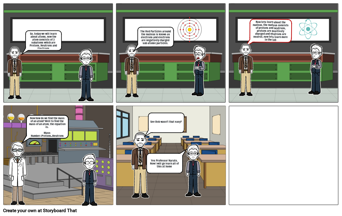 chemistry-project-storyboard-by-laksh87053