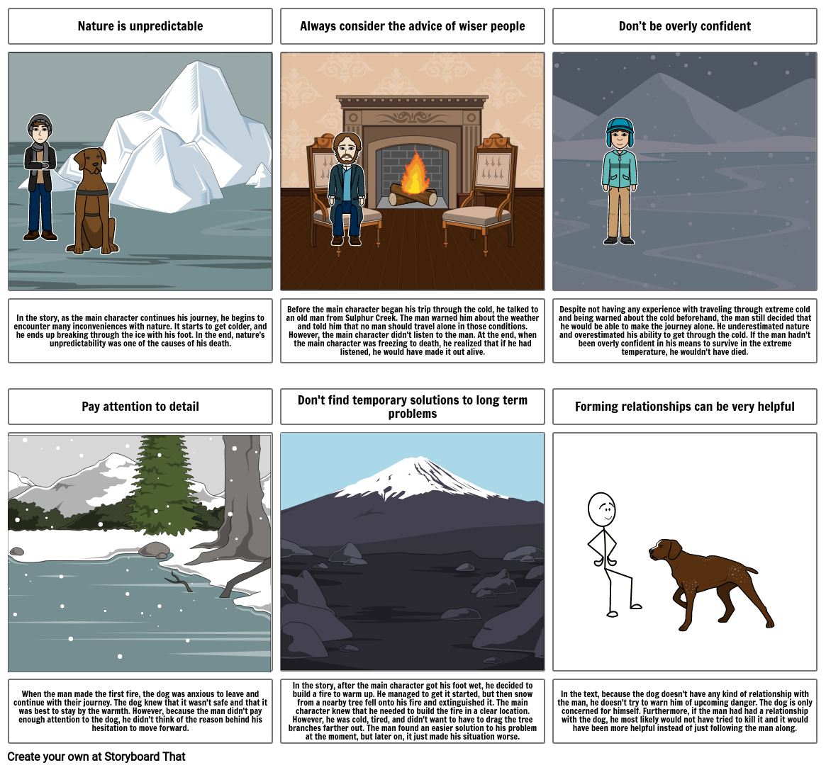 to-build-a-fire-storyboard-par-lamia9274