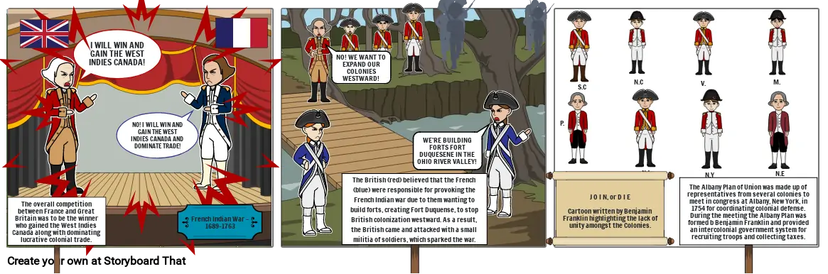 French and Indian War