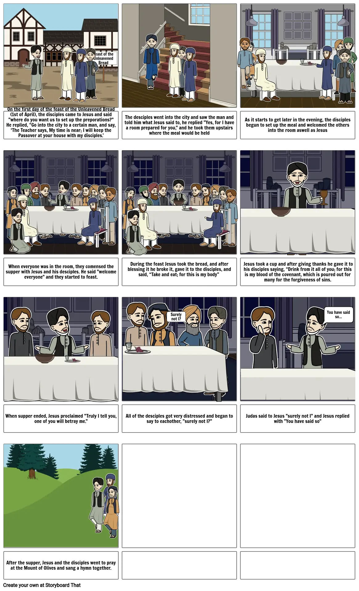 RE Assignment - The Last Supper