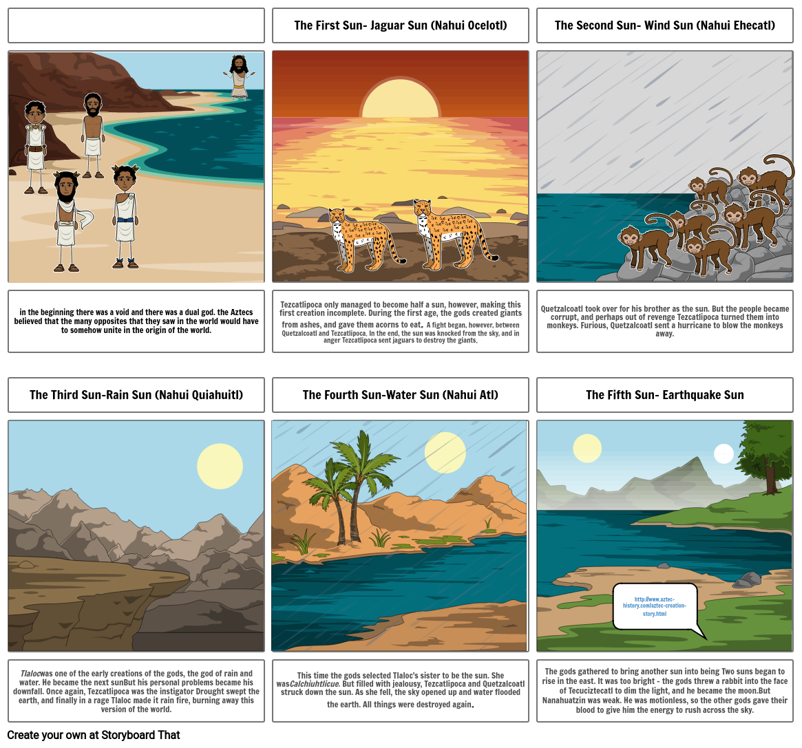 Aztec Storyboard par larissa25422