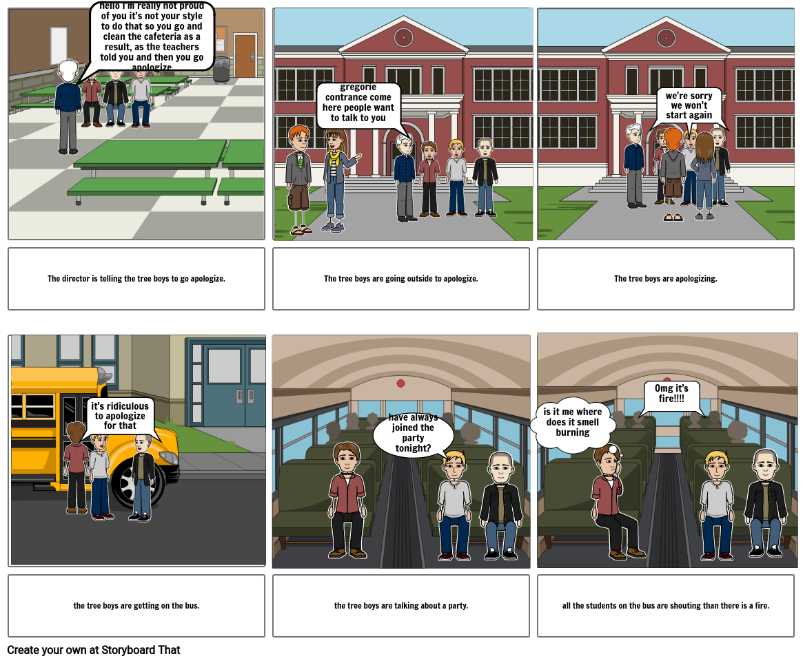 Projet anglais Storyboard by larochem2