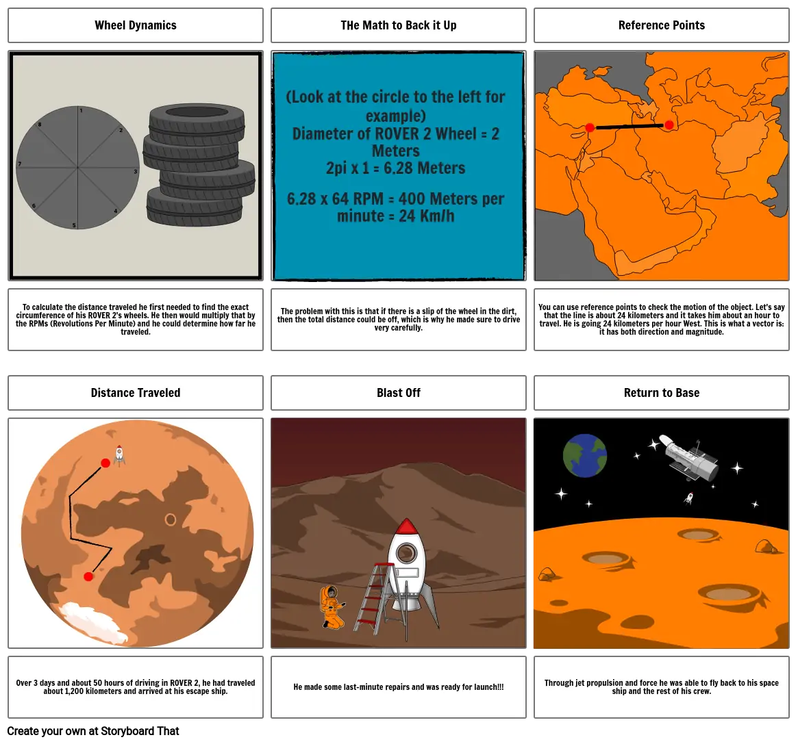 Physics Comic Strip Part 2