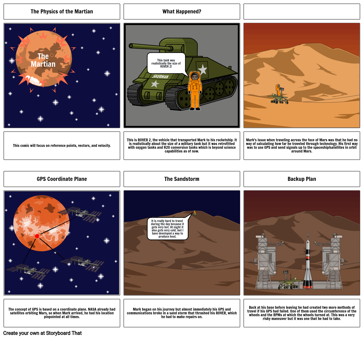 Physics Comic Strip Storyboard by lathum_j