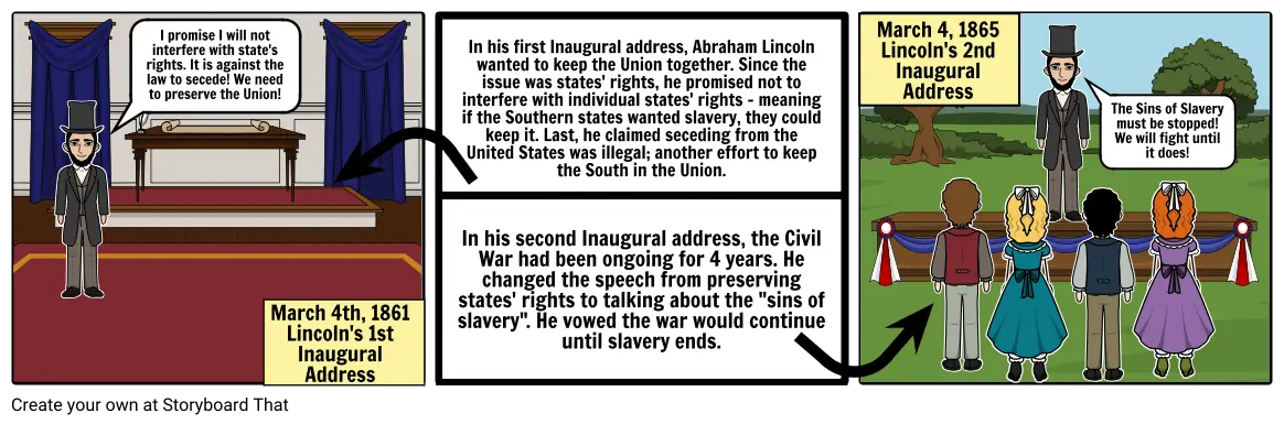 Lincoln&#39;s Inaugural Addresses