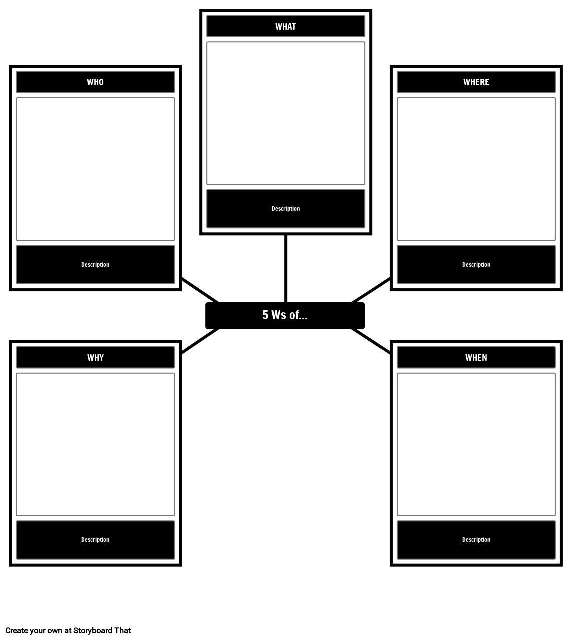 5 Ws Template