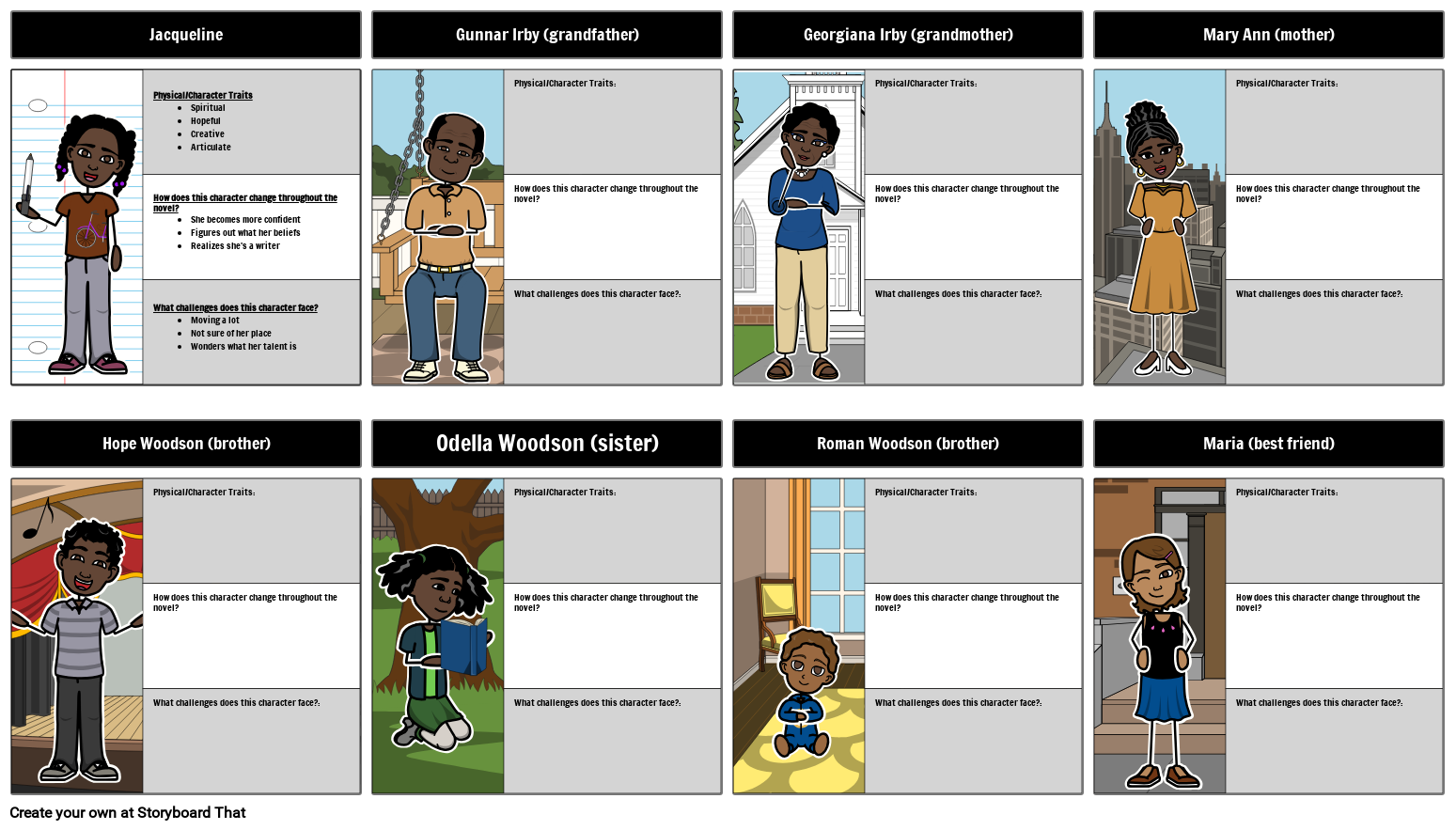 brown-girl-dreaming-character-map-storyboard-storyboard