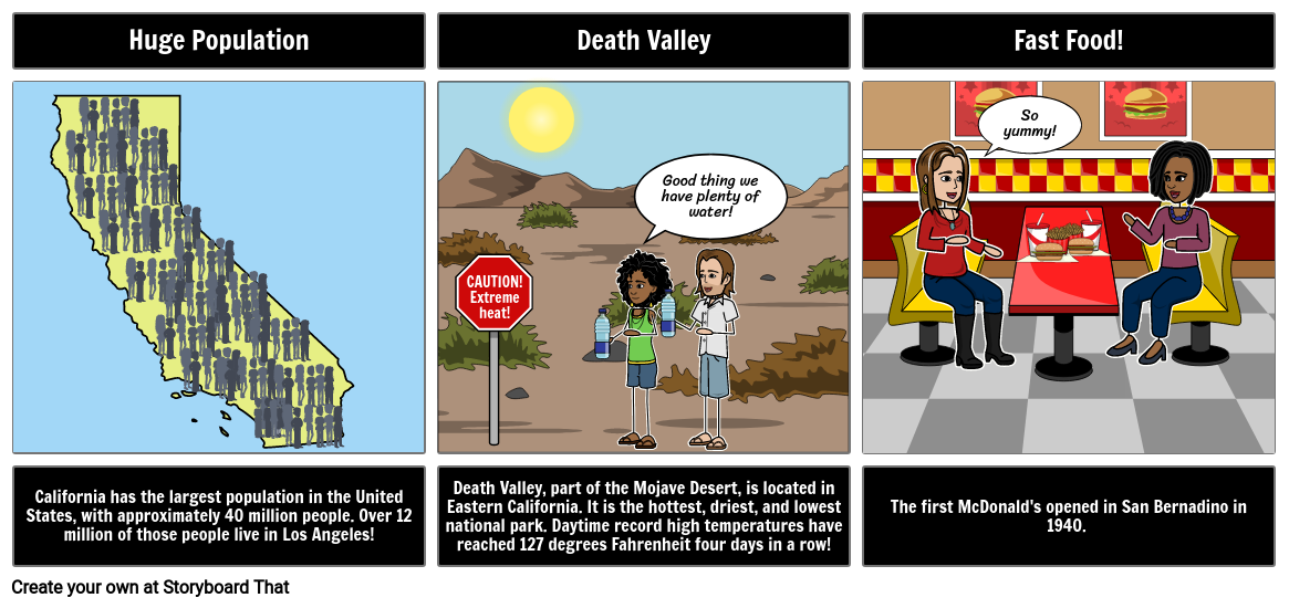 california-fun-facts-storyboard-by-lauren