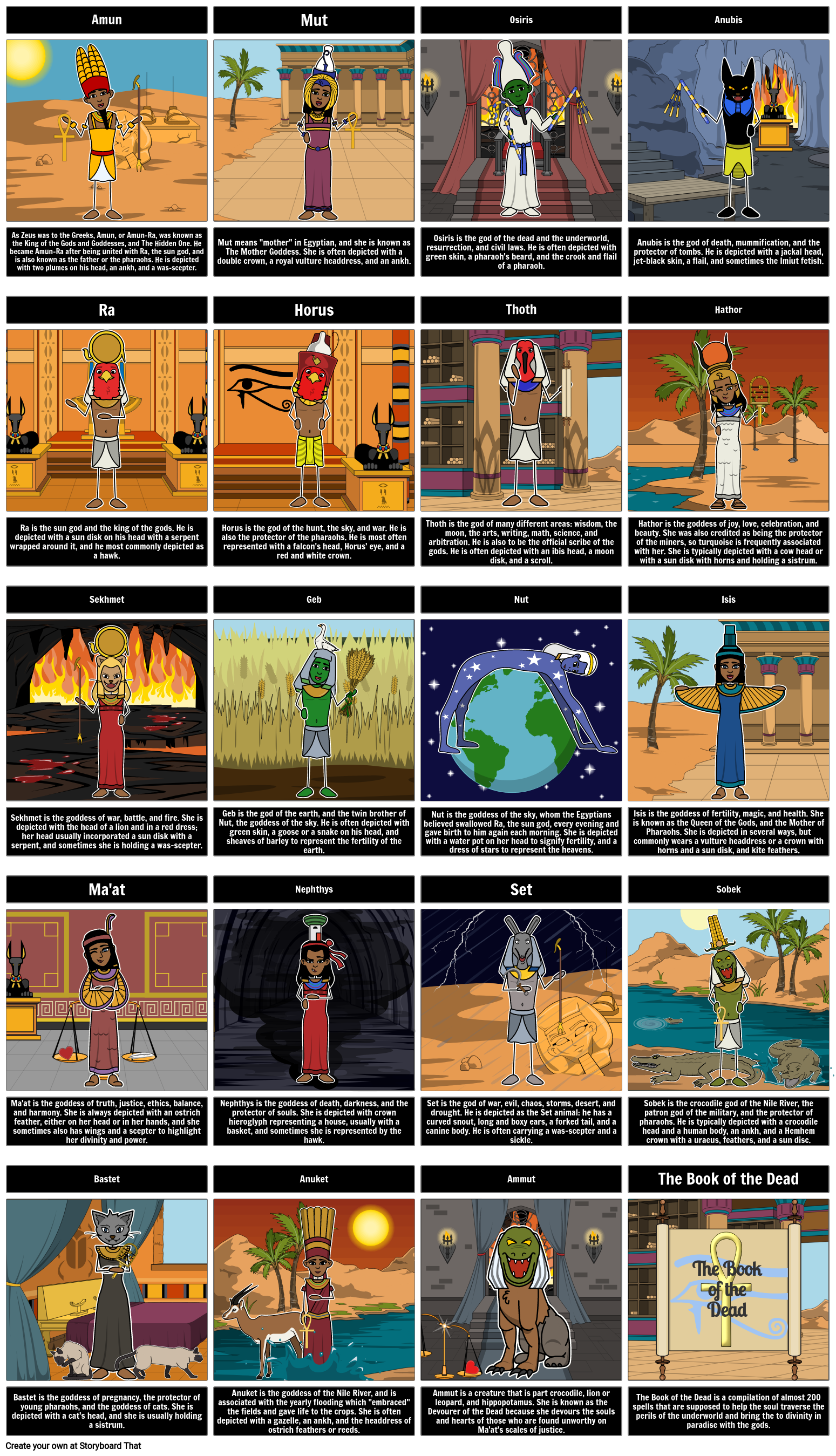 Egyptian Gods And Goddesses Graphic Organizer