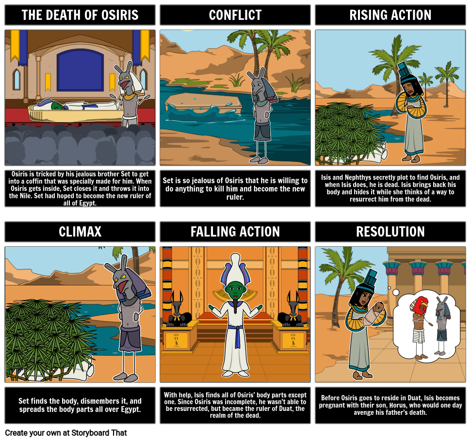 Egyptian Myth Summary Storyboard Storyboard By Lauren