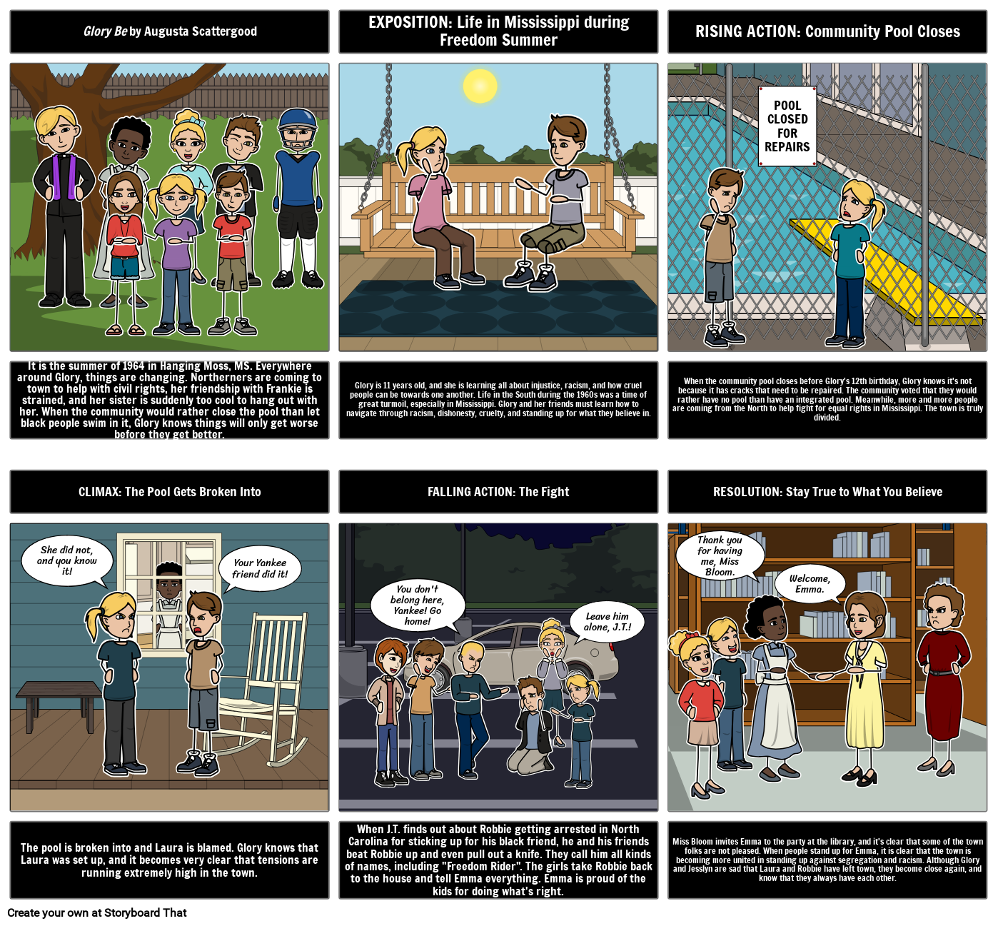 Glory Be Plot Diagram Storyboard by lauren