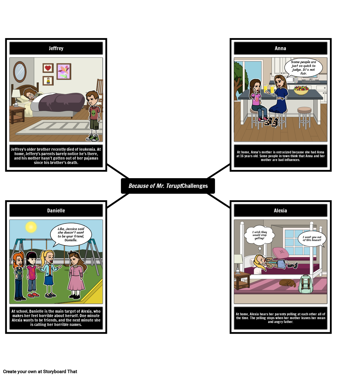 Because of Mr. Terupt Challenges Storyboard by lauren