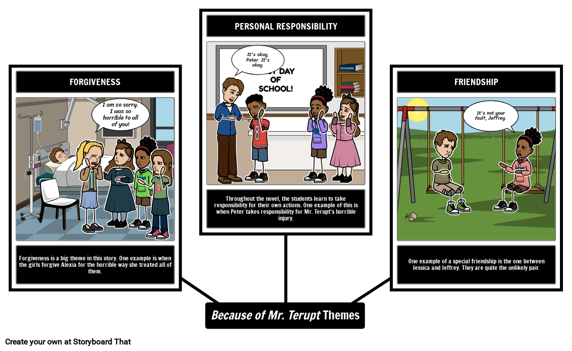 Mr. Terupt Themes Storyboard by lauren