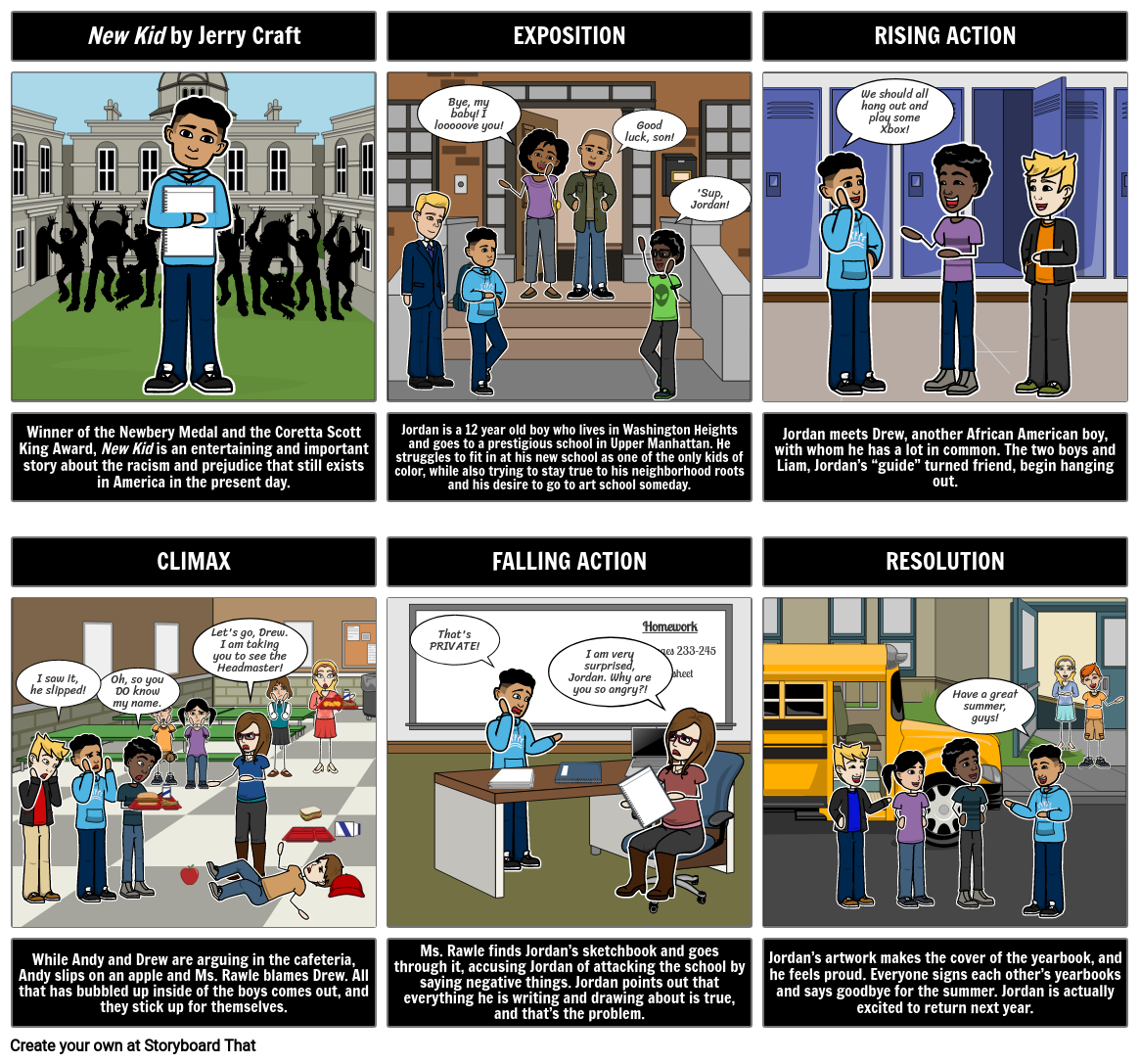 new-kid-plot-diagram-storyboard-by-lauren