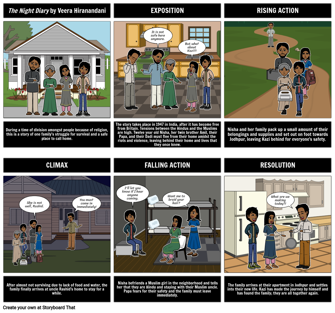 The Night Diary Summary Storyboard por lauren