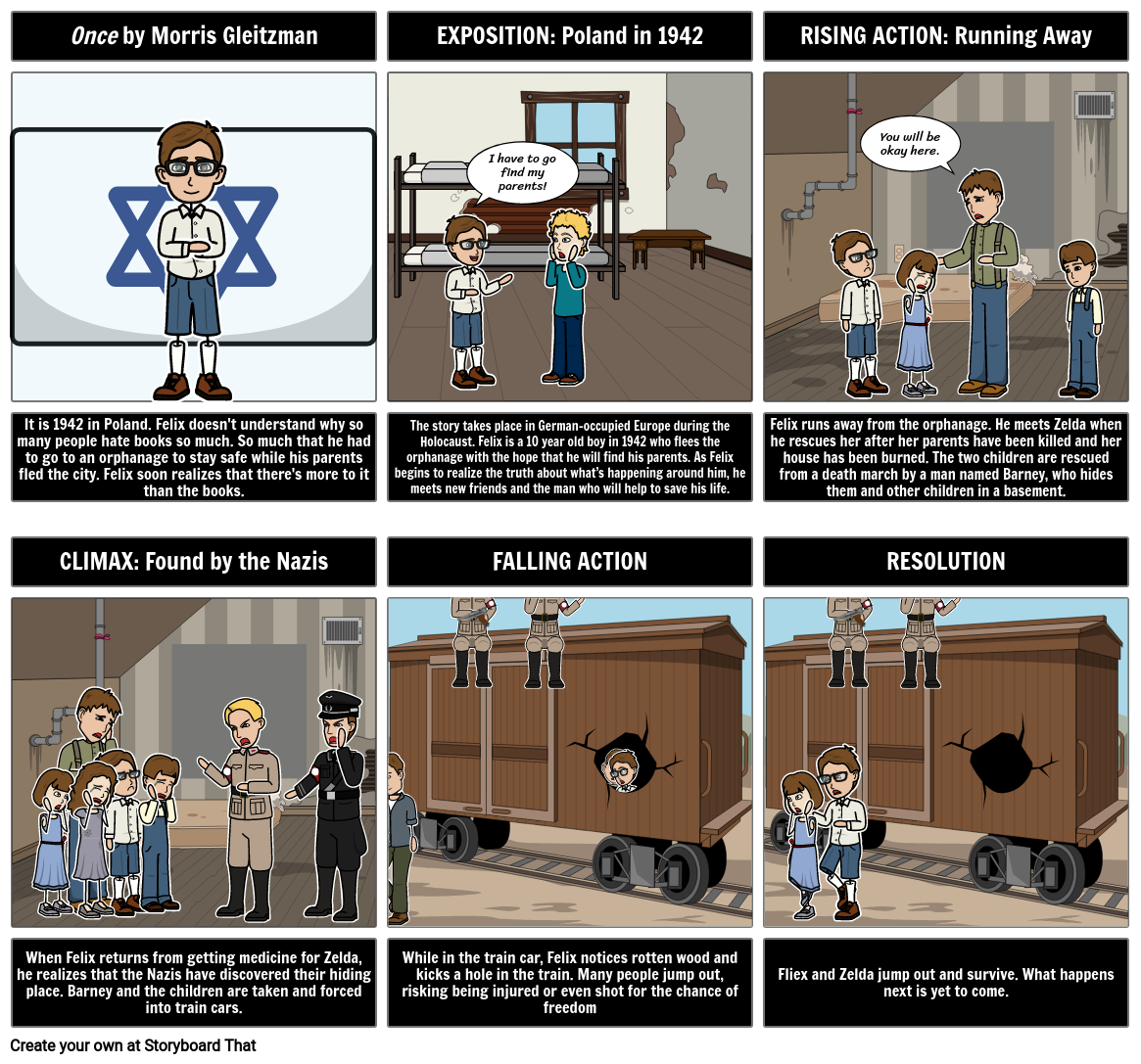 once-plot-diagram-storyboard-by-lauren