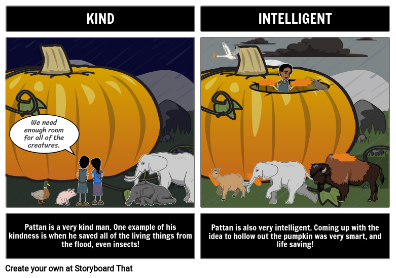 pattan-s-pumpkin-character-trait-description