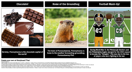 Pennsylvania Fun Facts