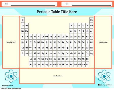 Periodic Table