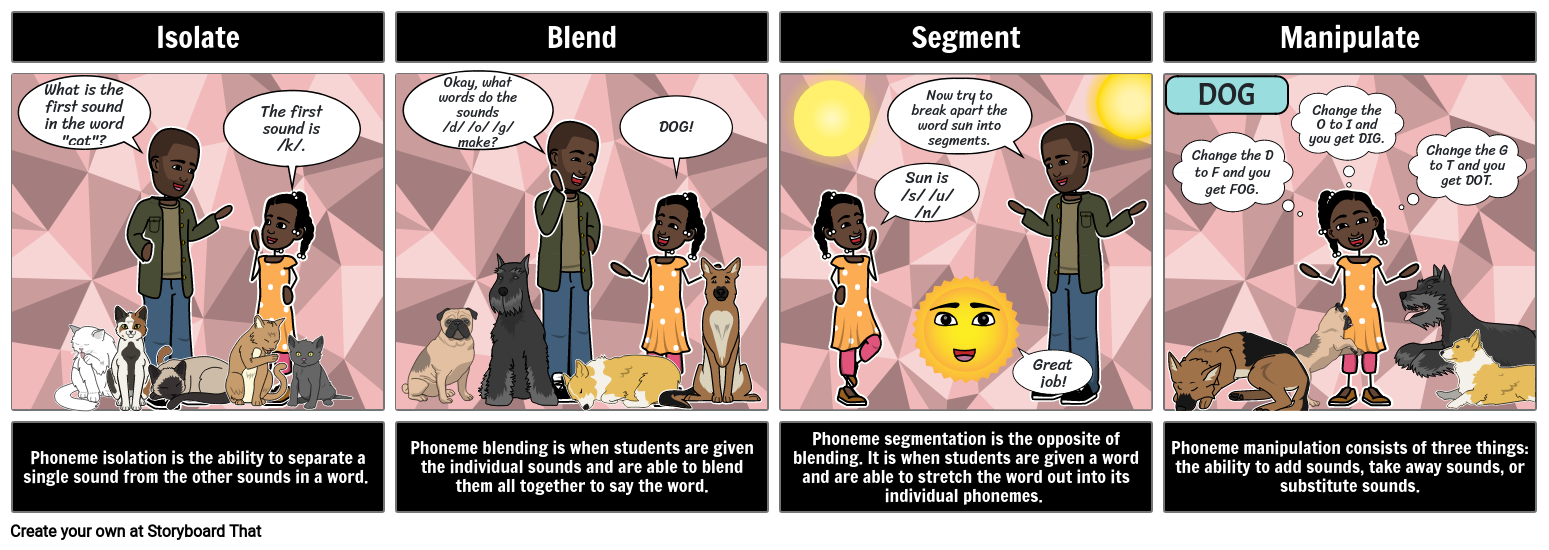 phonological-awareness-phenome-isolation-storyboard