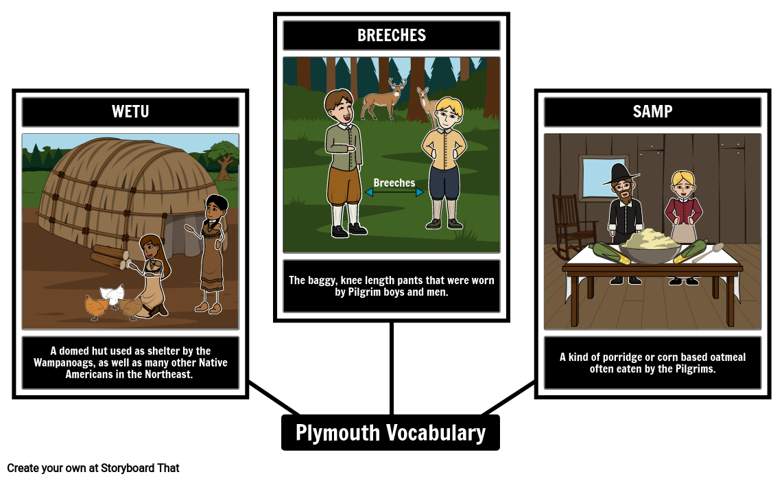 pilgrims-plymouth-vocabulary-storyboard-by-lauren