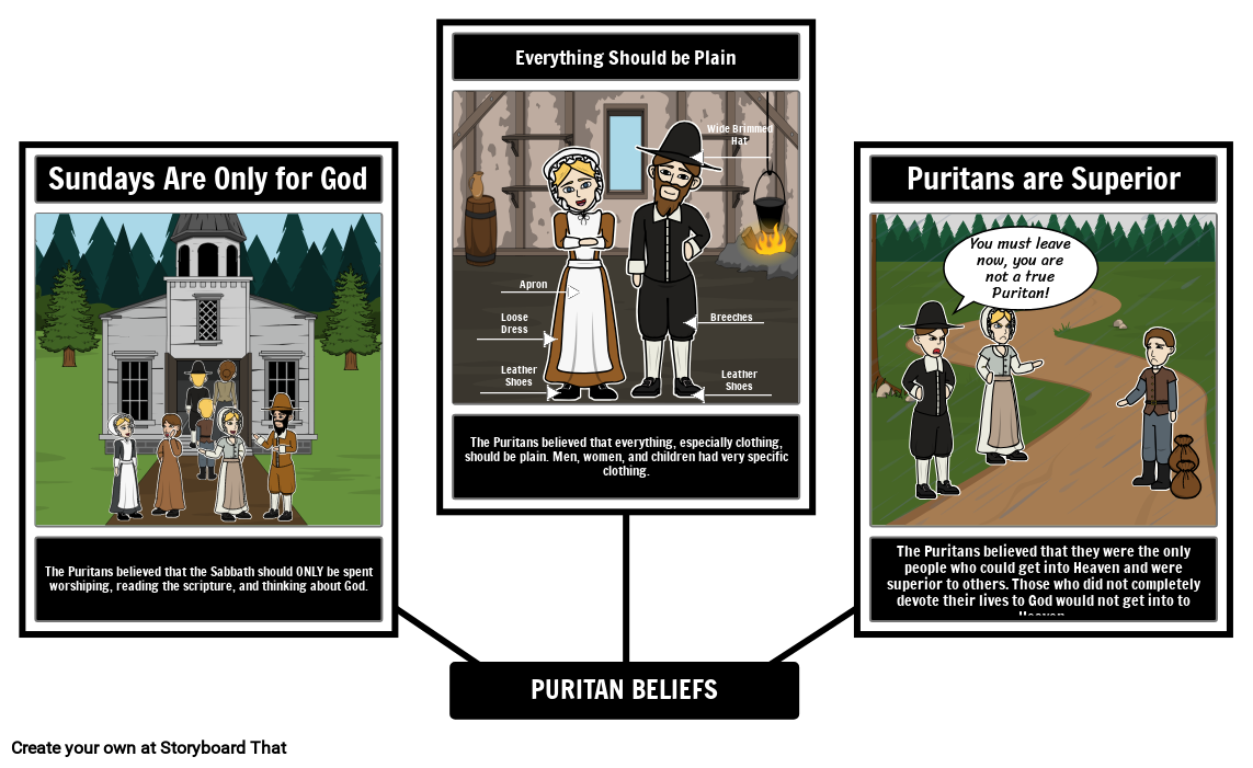 Puritan Beliefs Storyboard By Lauren Puritan Beliefs Storyboard By Lauren