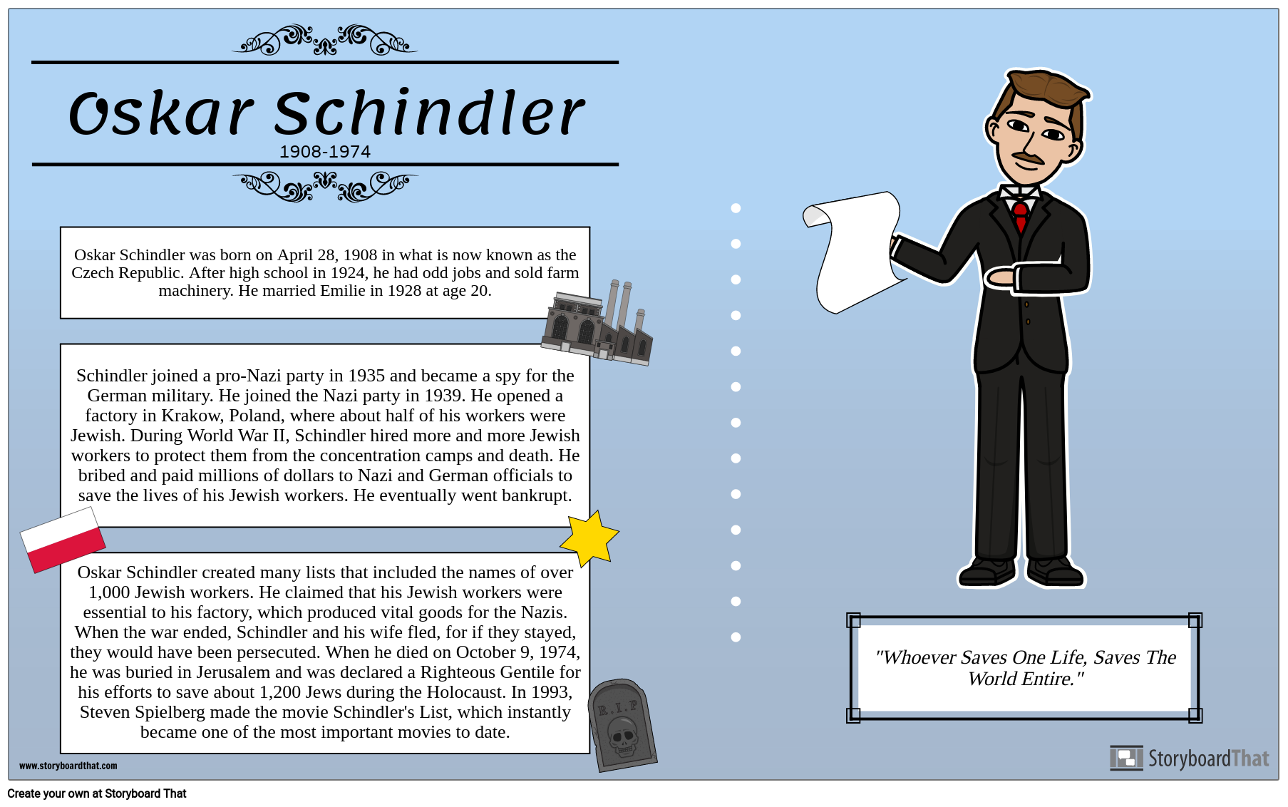 Oskar Schindler Character Traits 