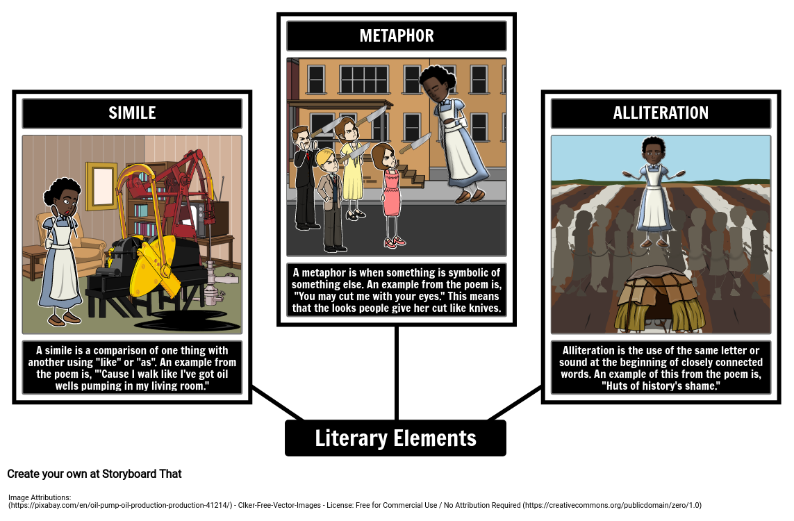  Still I Rise Literary Elements Storyboard Por Lauren