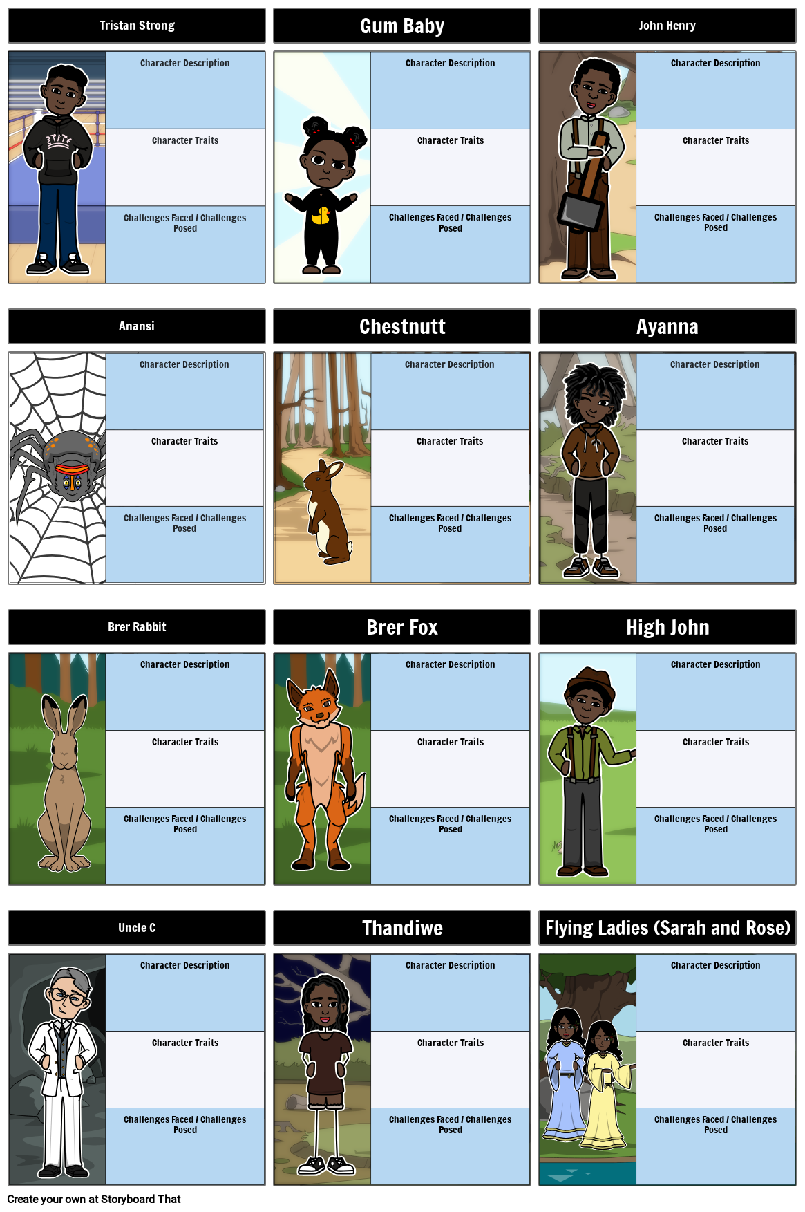 Tristan Strong Punches a Hole in the Sky Characters