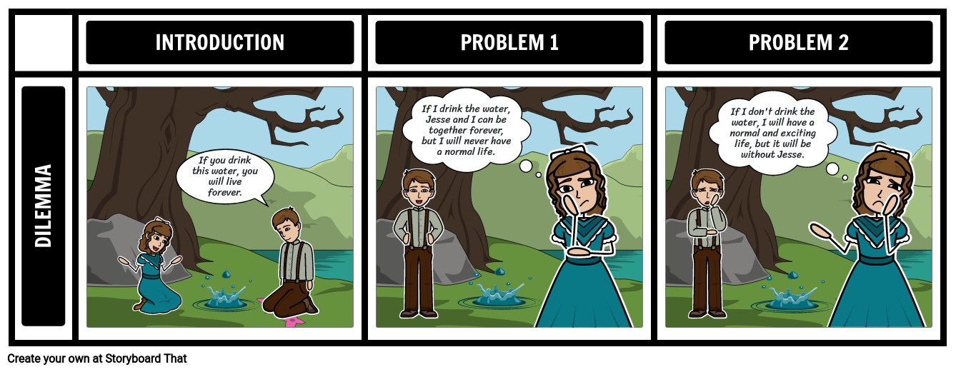 Tuck Everlasting Dilemma Storyboard By Lauren