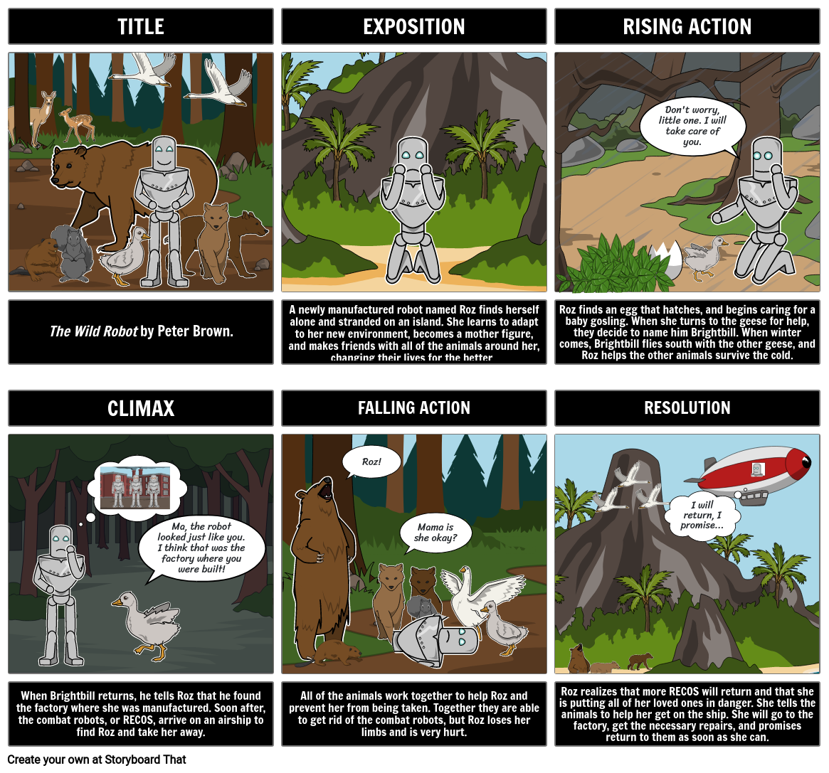 The Wild Robot Summary Storyboard By Lauren