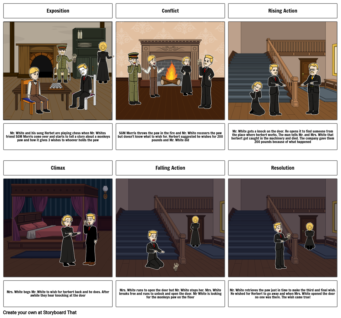 The Monkeys Paw Storyboard por lb16136