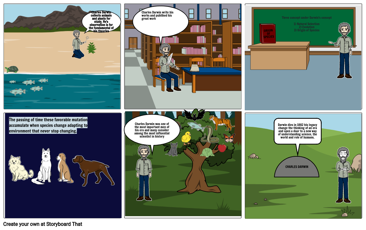 Charles Darwin storyboard