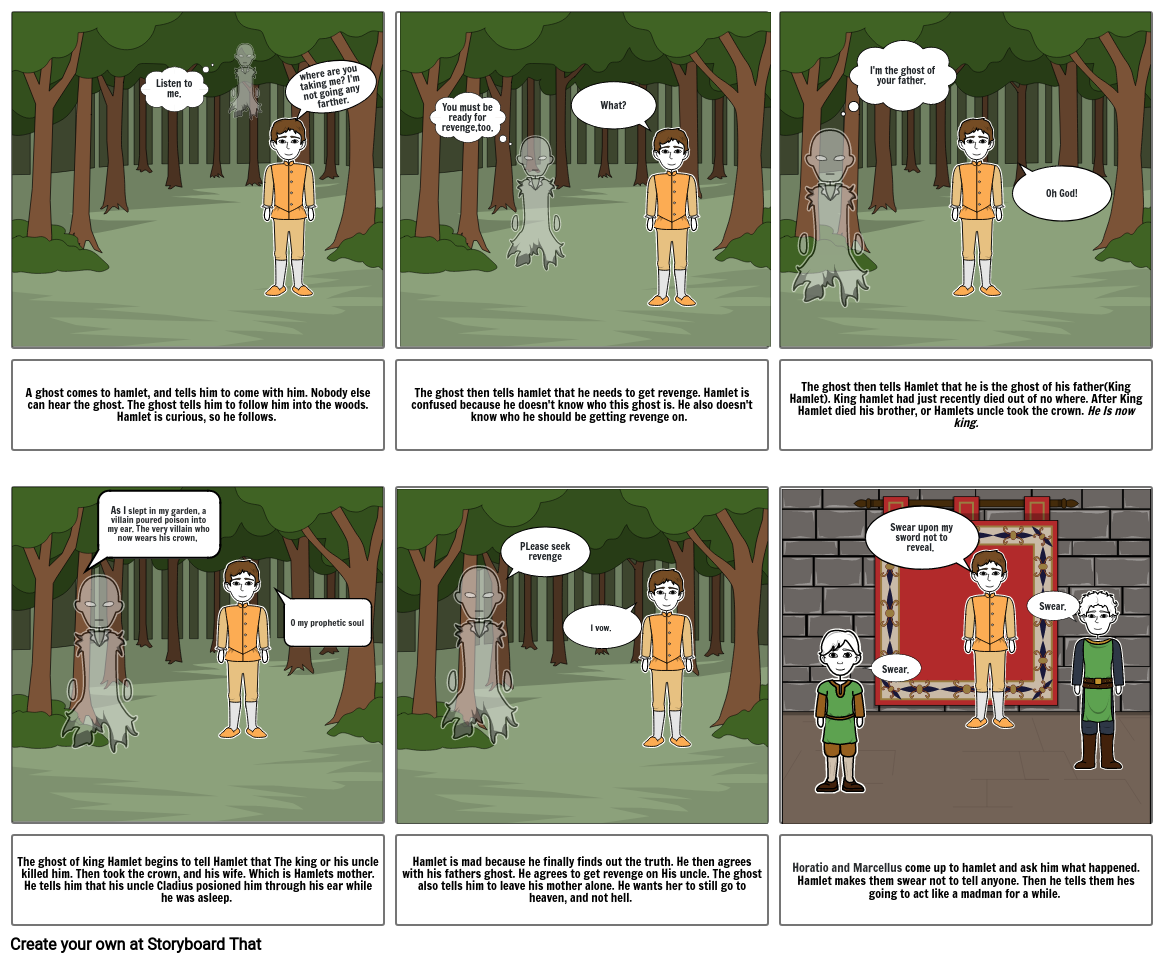 Hamlet Act 1 Storyboard por lealawhorn