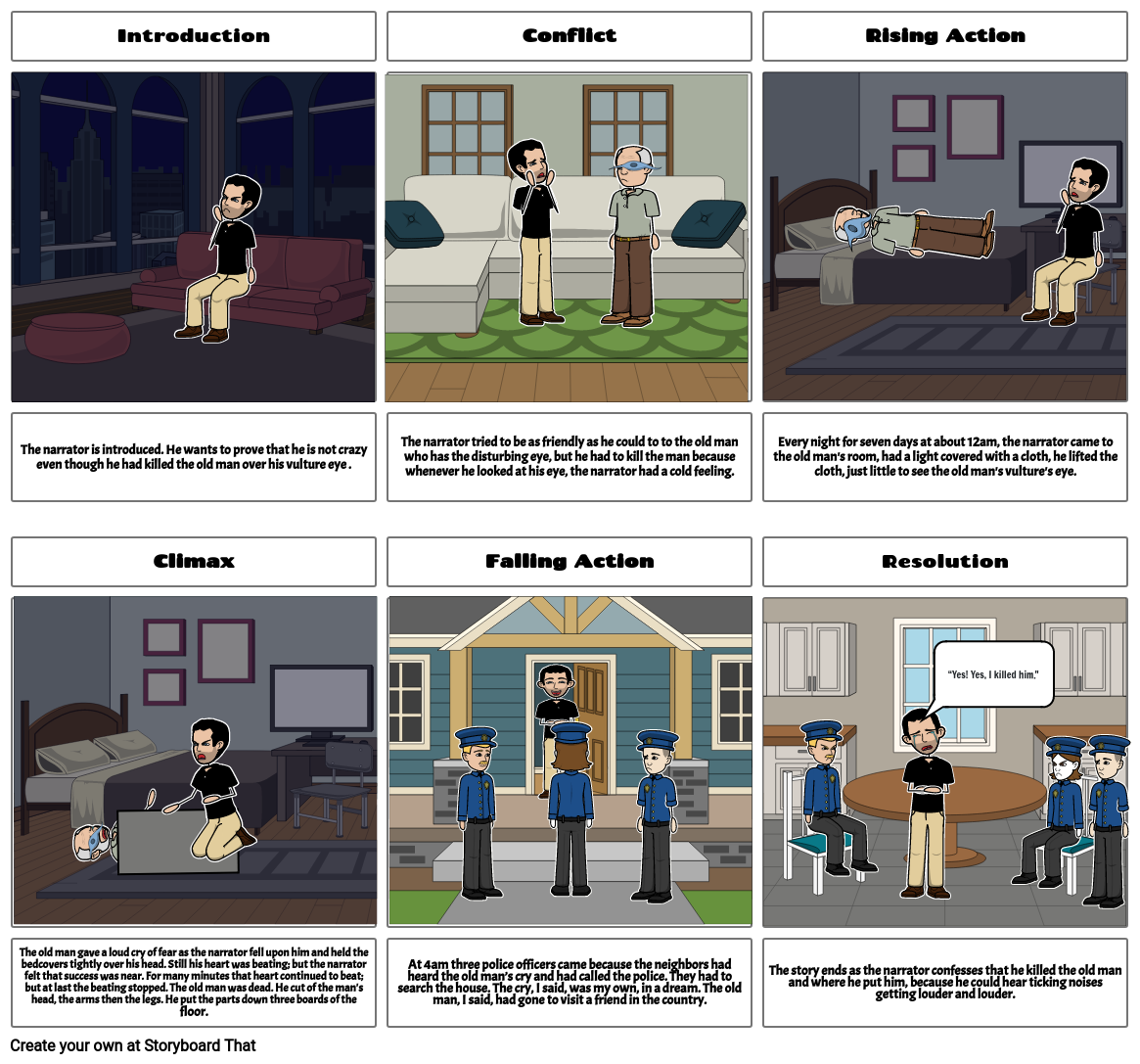 The Tell Tale Heart Storyboard por leennn