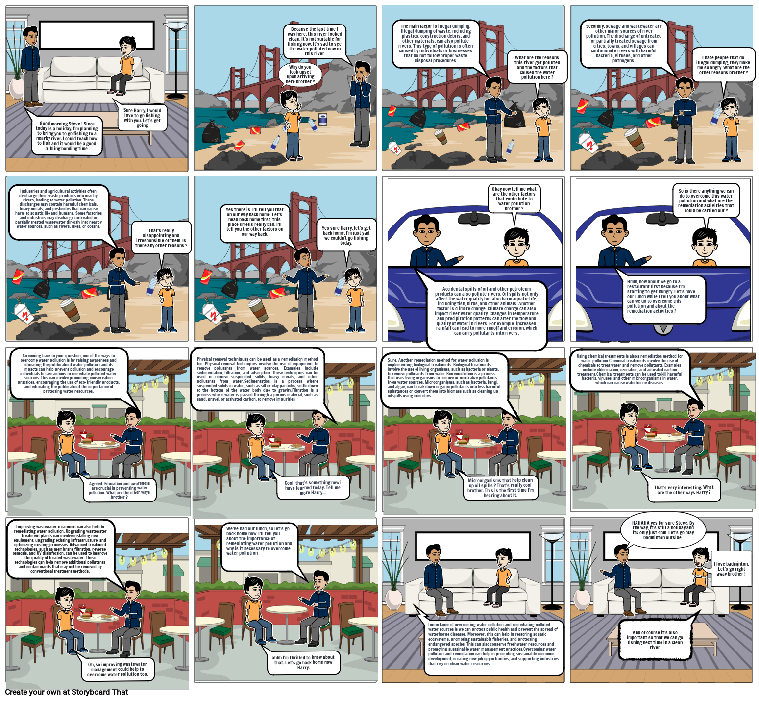 WATER POLLUTION Storyboard By Legend2508
