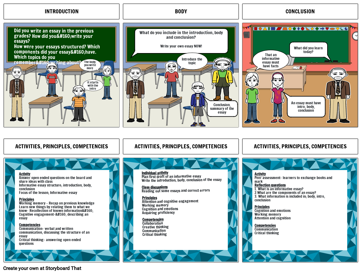 GRADE 6 ENGLISH LESSON STORYBOARD