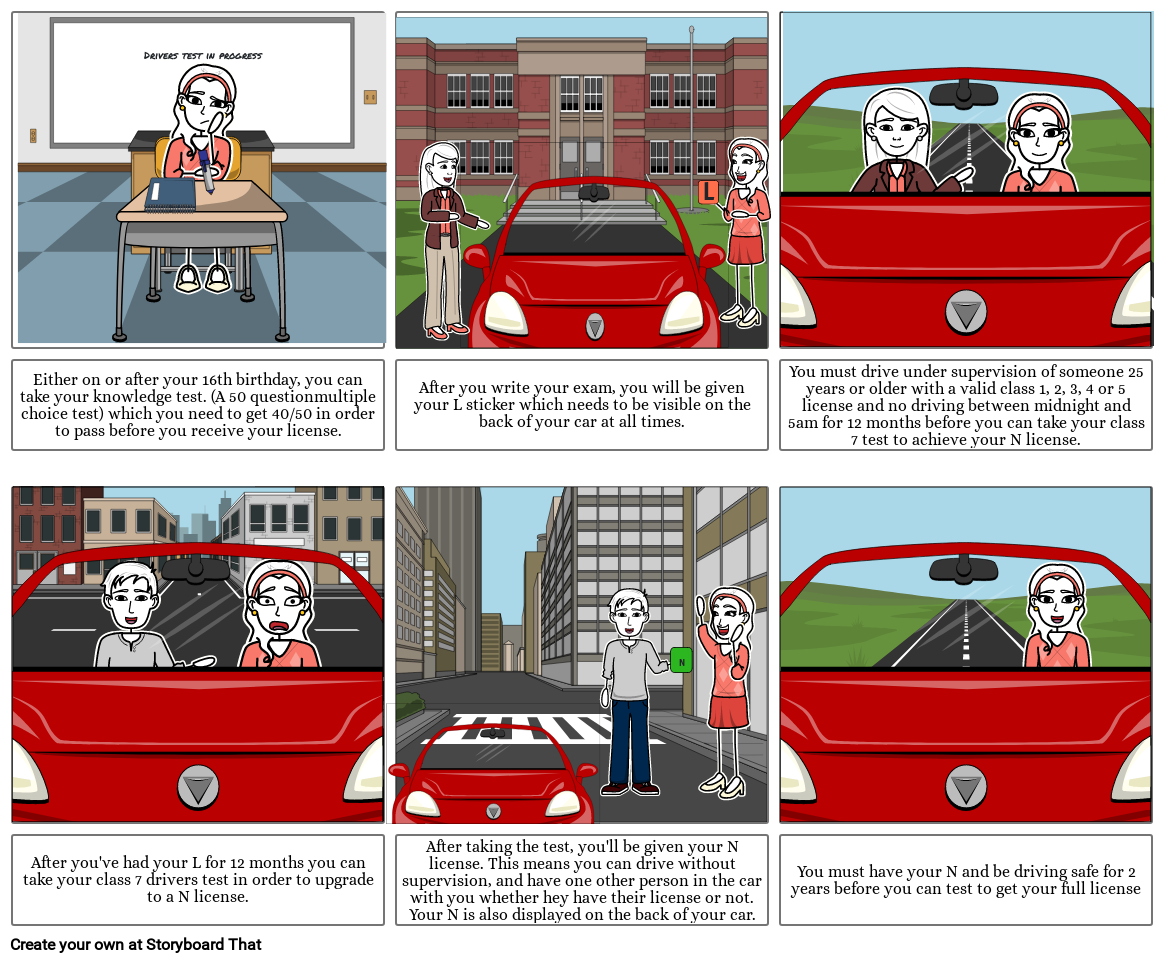 driving-steps-storyboard-por-lenimacc4