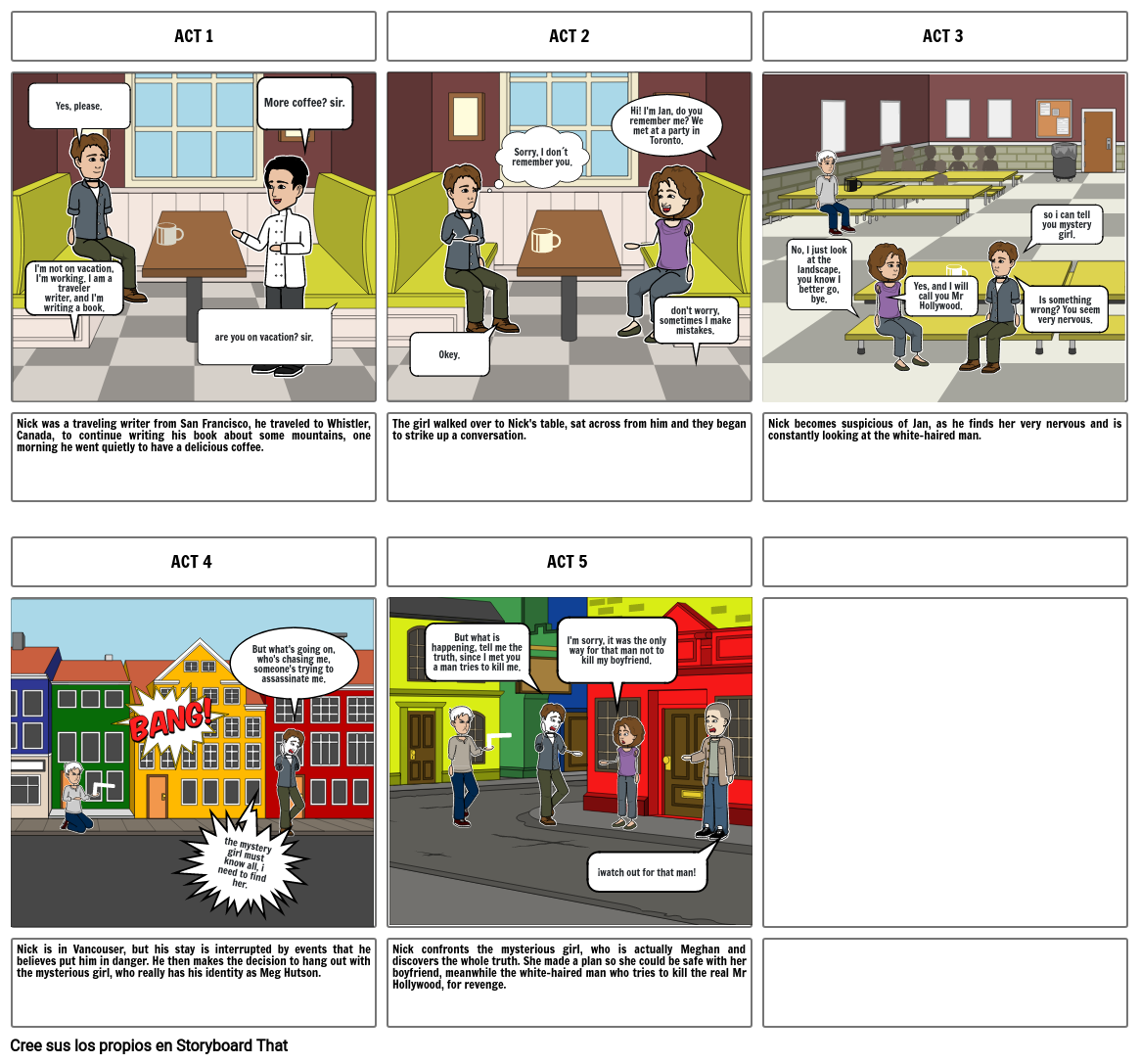 Proyecto Storyboard Por Lesliebahh