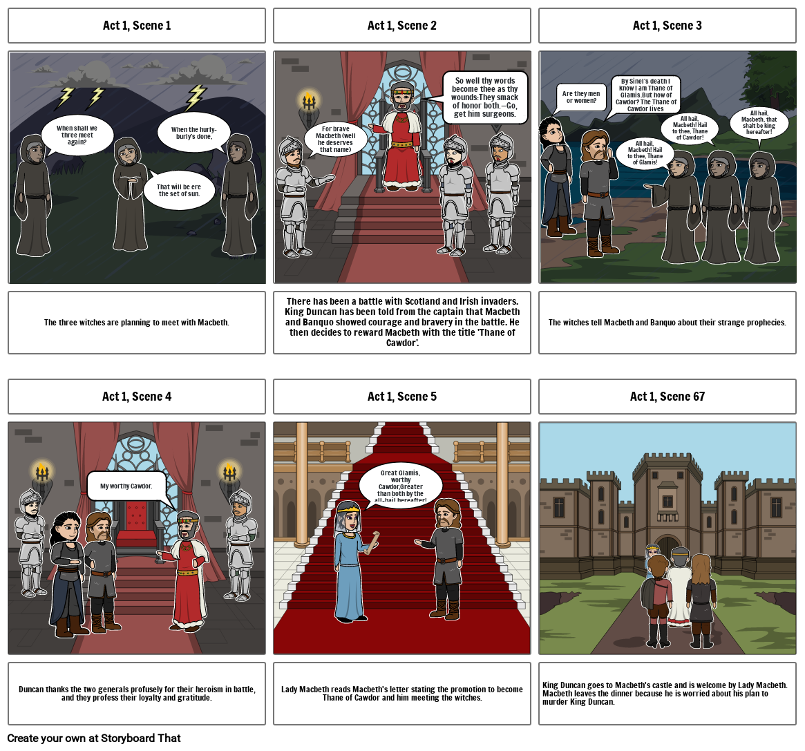 macbeth-storyboard-by-levi98671