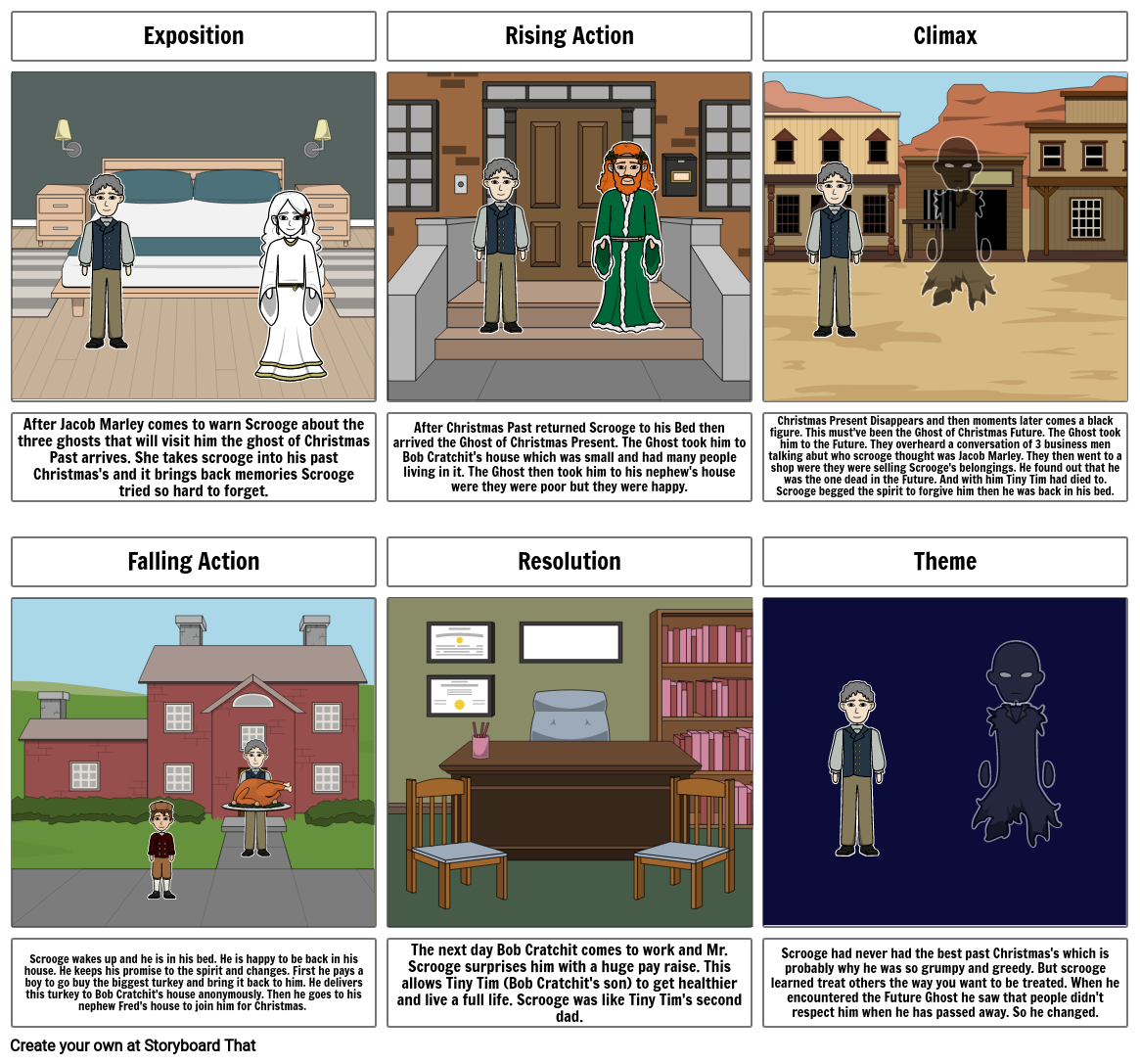 A Christmas Carol Story Board Storyboard by lgreen13332