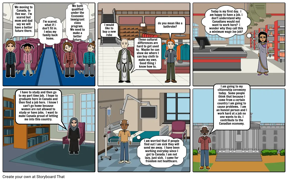 Social Studies Storyboard - Immigration Economic factors