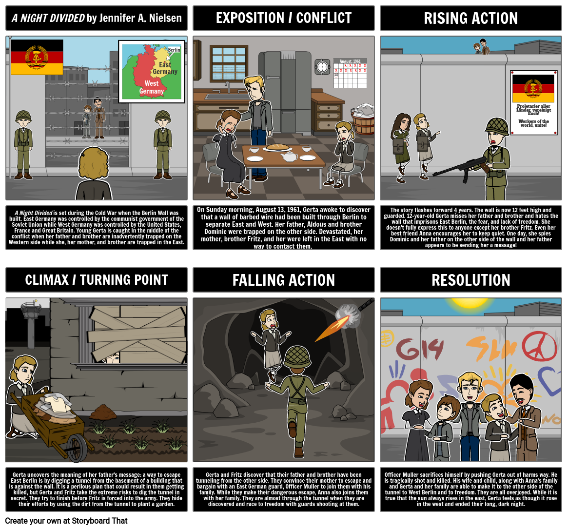 a-night-divided-plot-storyboard-by-liane