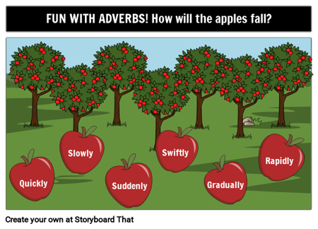 Adverb Project Idea